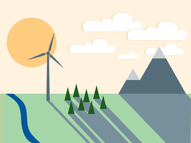 Sustainability and ethical‌ Considerations in Future Supplement​ Development