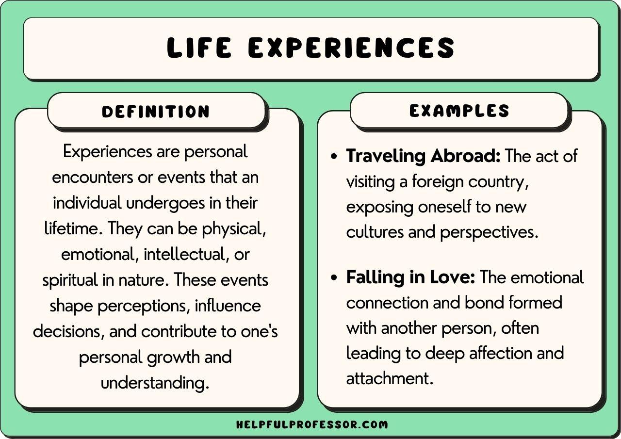 User Experiences: shared Stories of Eczema Relief or Discomfort