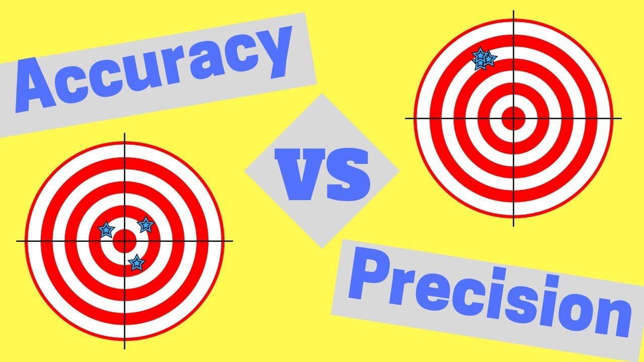 Precision and‌ Control: Key Features ‍that Enhance Your ⁢Cutting ⁣Experience