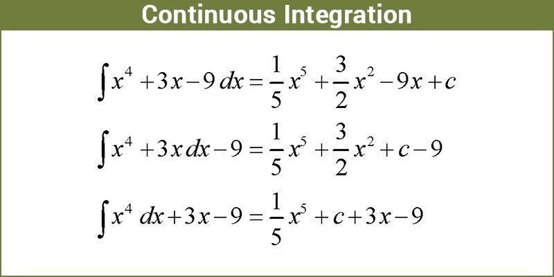 Integration with smart Home Ecosystems: A Seamless Climate Control ⁢Solution