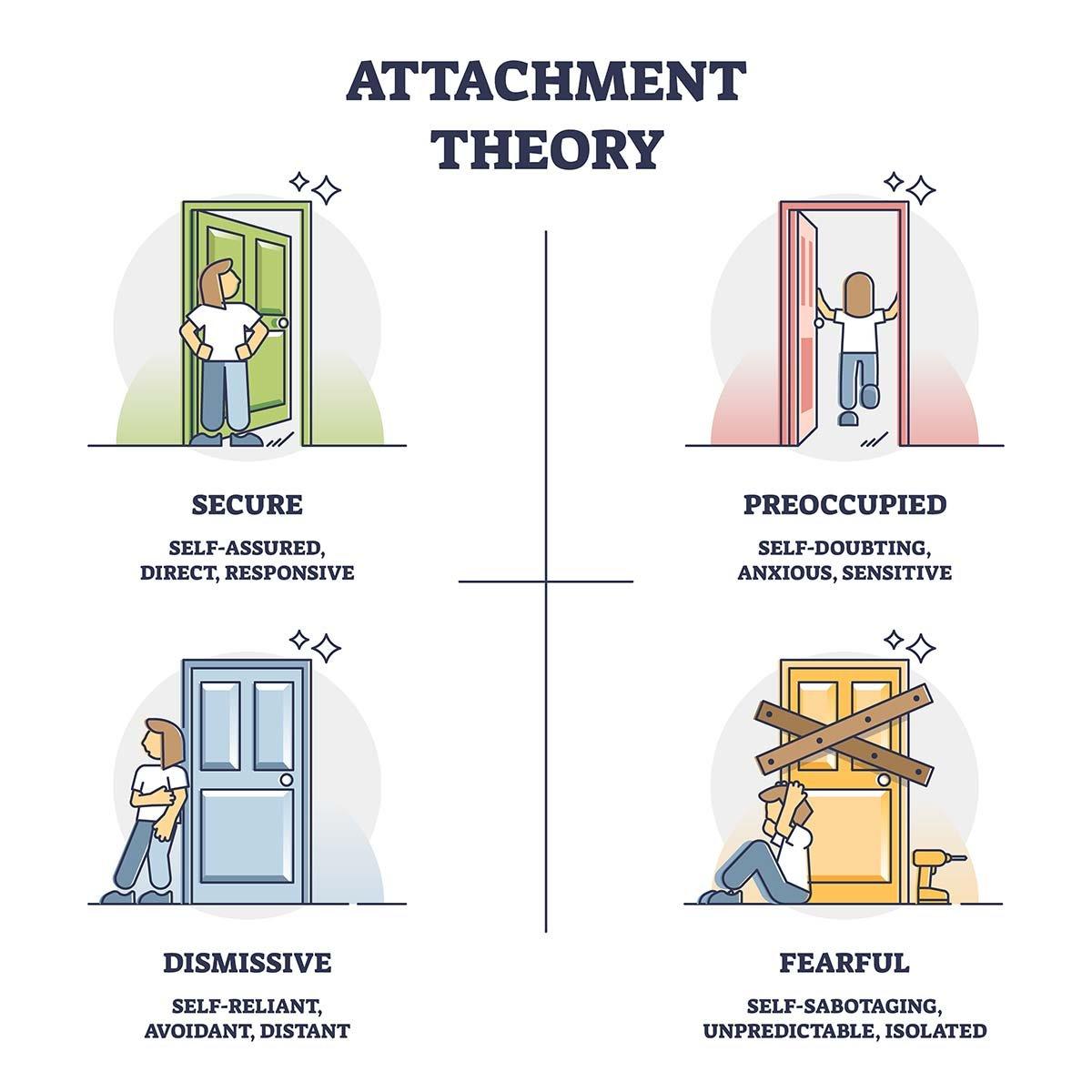 Attachments That Care: Optimizing Your TheraFace Pro for Delicate Skin