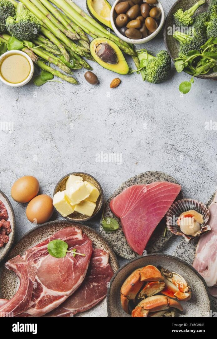 KetoCharge for Beginners: How to Start a Ketogenic Fat Burner