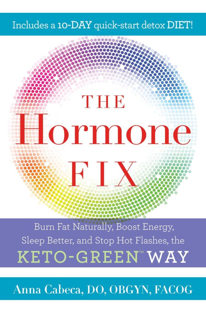 KetoCharge for Women: Hormonal Balance and Fat Loss